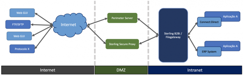 File:SterlingAll01.png