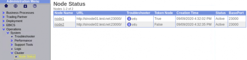 File:B2b dashboard cluster status.png